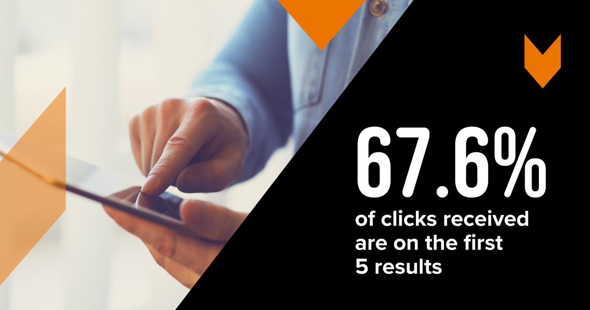 Monitor Creative tweet media