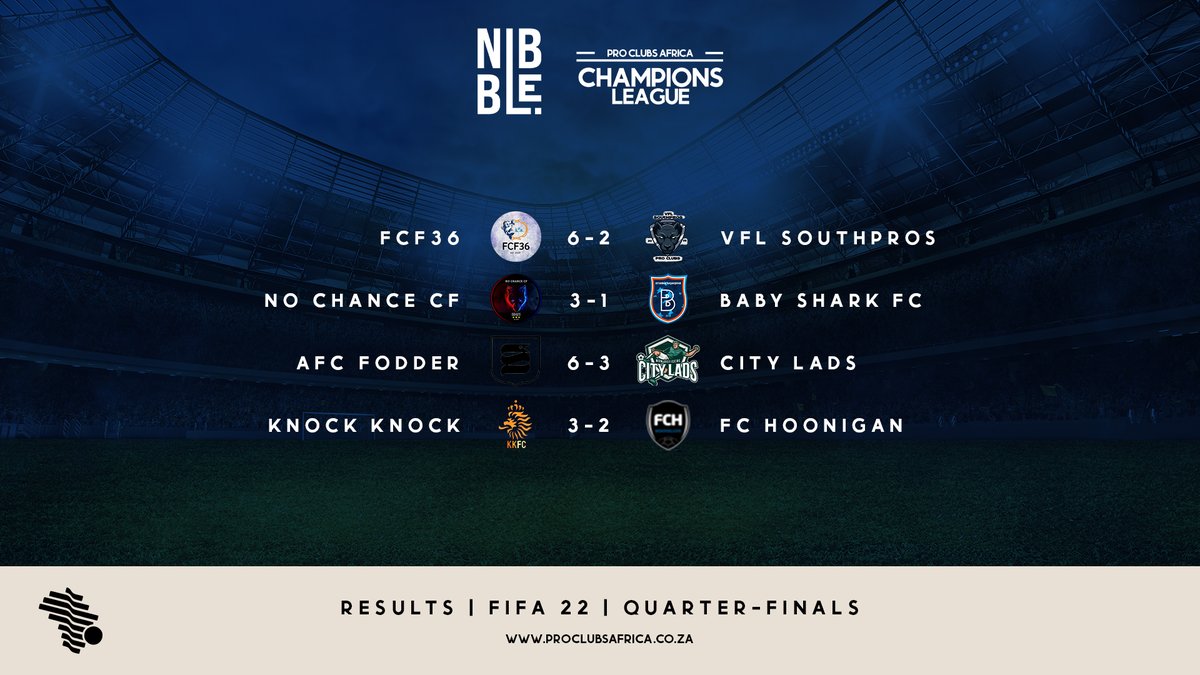 Nibble Africa tweet media