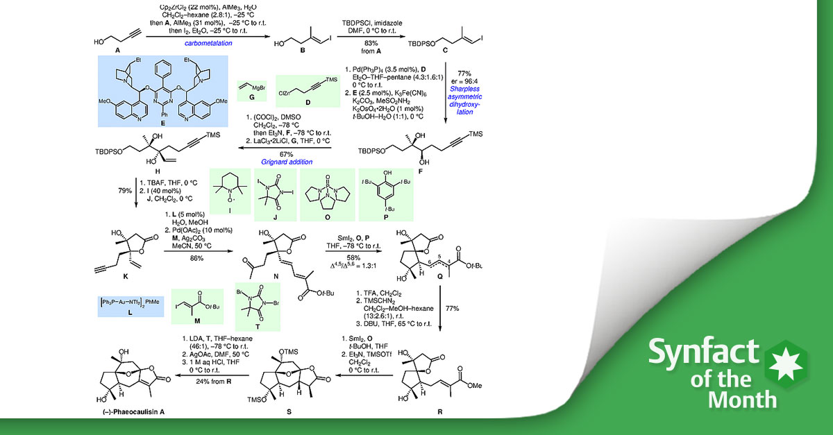 Chemistry at Thieme (@thiemechemistry) on Twitter photo ❇️ In this Synfact of the month the <a href="/CarreiraGroup/">CarreiraGroup</a> from <a href="/ETH/">ETH Zürich</a> highlighted the ´Total Synthesis of (–)-Phaeocaulisin A` by Procter DJ. and co-workers from <a href="/OfficialUoM/">The University of Manchester</a>.😀
👉 fal.cn/3qK17 ❇️ In this Synfact of the month the <a href="/CarreiraGroup/">CarreiraGroup</a> from <a href="/ETH/">ETH Zürich</a> highlighted the ´Total Synthesis of (–)-Phaeocaulisin A` by Procter DJ. and co-workers from <a href="/OfficialUoM/">The University of Manchester</a>.😀
👉 fal.cn/3qK17