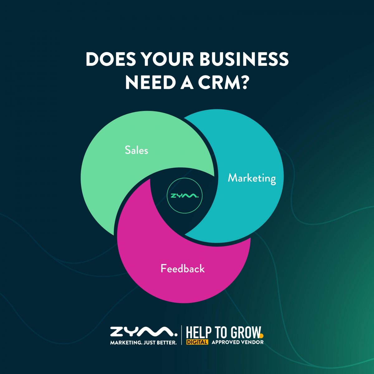 Zym_AI's tweet photo. What is a CRM exactly and what are the main points you need to know before you get one?
Head over to our blog to learn all about CRM! https://t.co/J8Yzjum6Va
#Zym #Marketing #DigitalMarketing #HelptoGrow #HelptoGrowDigital #socialmedia #socialmediamarketing #socialmediatips https://t.co/TFqK5s7OHz