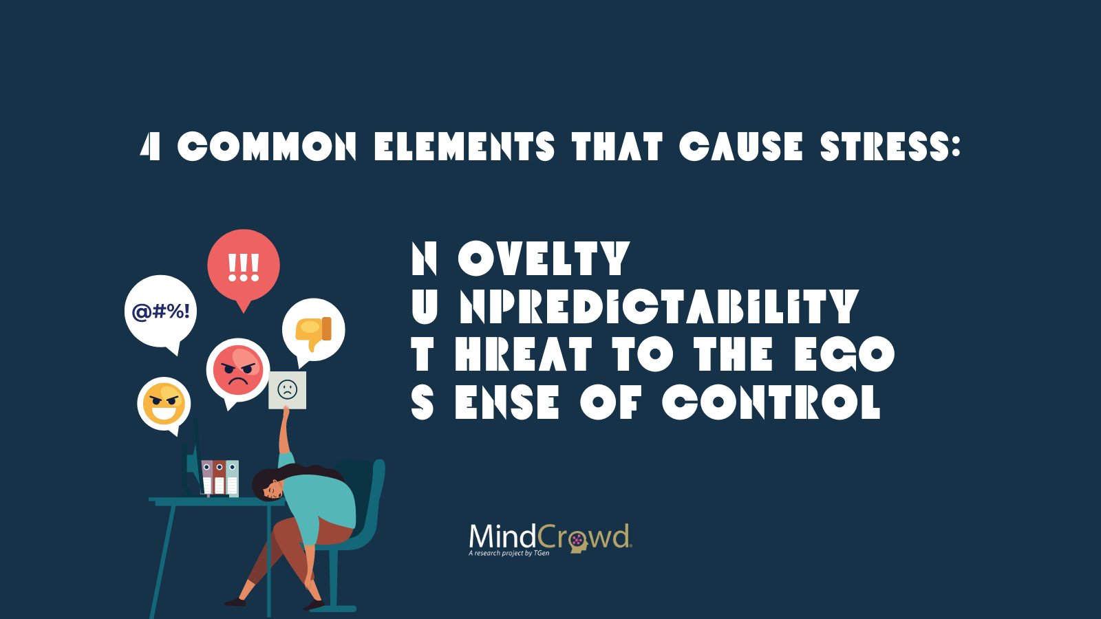 MindCrowd Project on Twitter: "Last century scientists identified 4 common elements that cause stress: 🤔 Novelty Unpredictability Threat to the ego Sense of control Thus, forming the acronym 'N.U.T.S.'! 🤓 Stress can