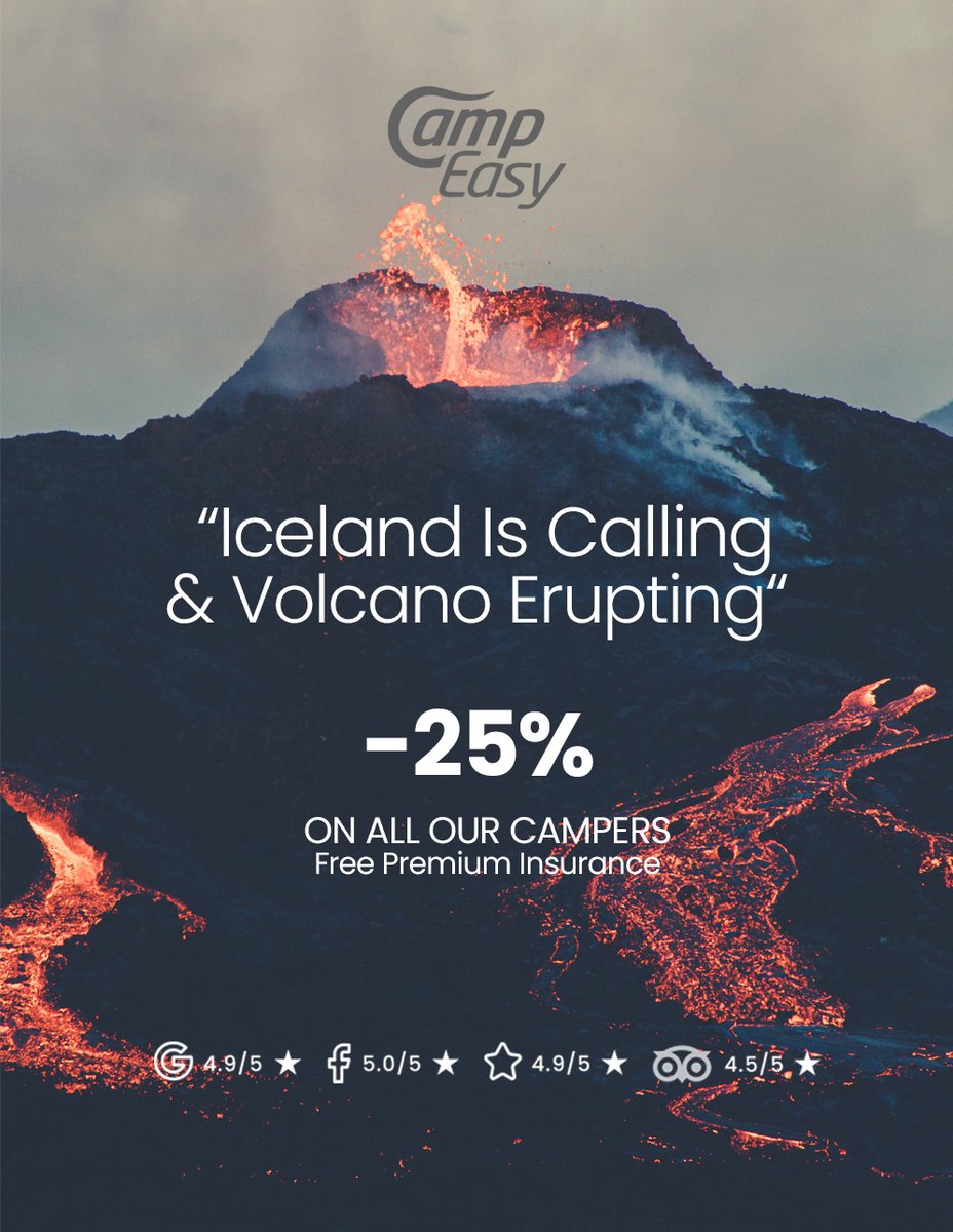 Breaking news! Eruption in Iceland has just begun!
 #eruption #Fagradalsfjall #Reykjanes #Iceland #volcano