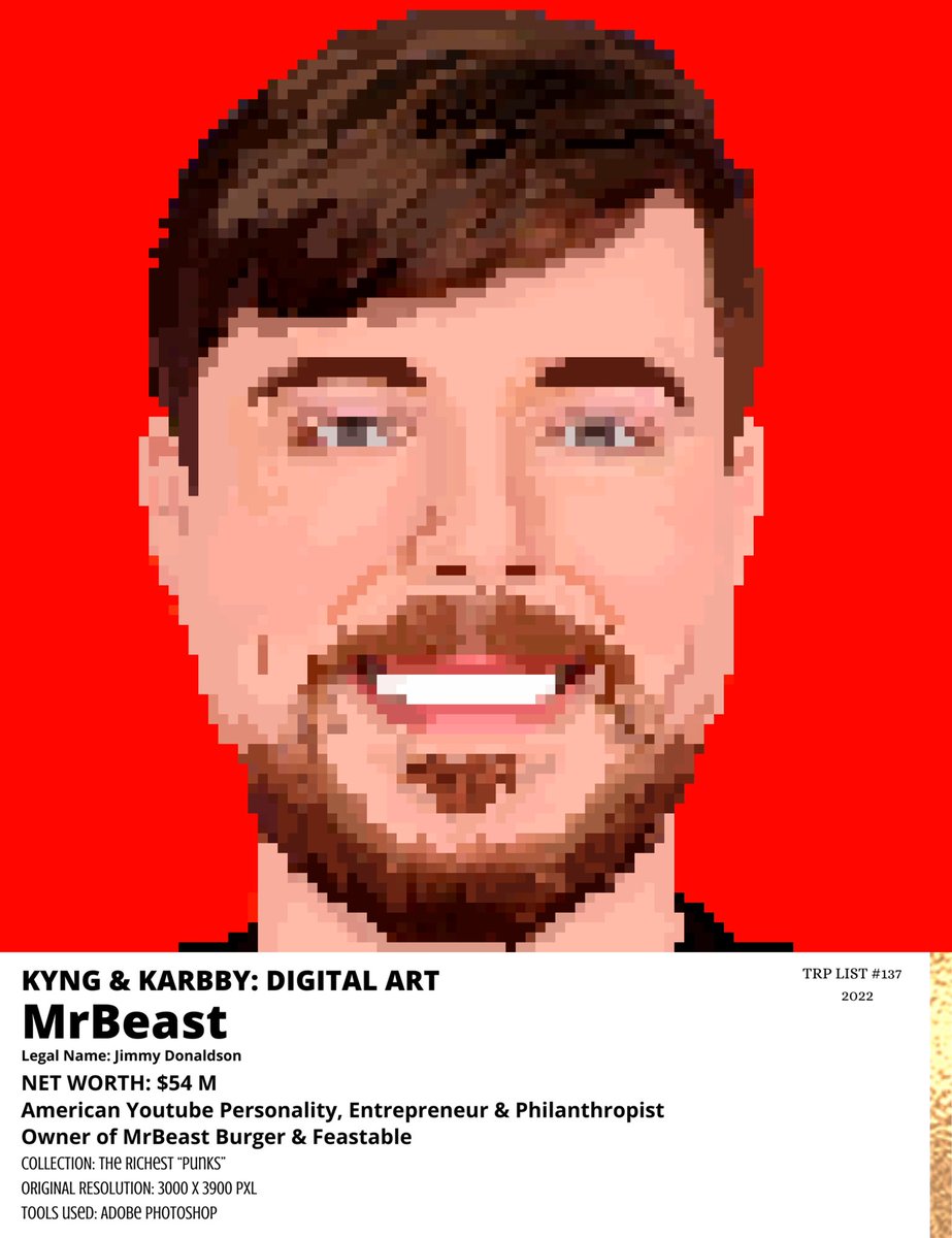 TheRichestPunks's tweet photo. @MrBeast has been punked 🔥 The most paid YouTuber has made the list‼️ MR.BEAST uses his revenue to make more content. He claims to spend around 4 million a video🤯 please tag him below 👇 
#nfts #Etherum #OpenSeaNFT #OpenSeaCollection #Cryptos  @TheRichestPunks @MrBeast @MrBeast https://t.co/kwJU35CtRP