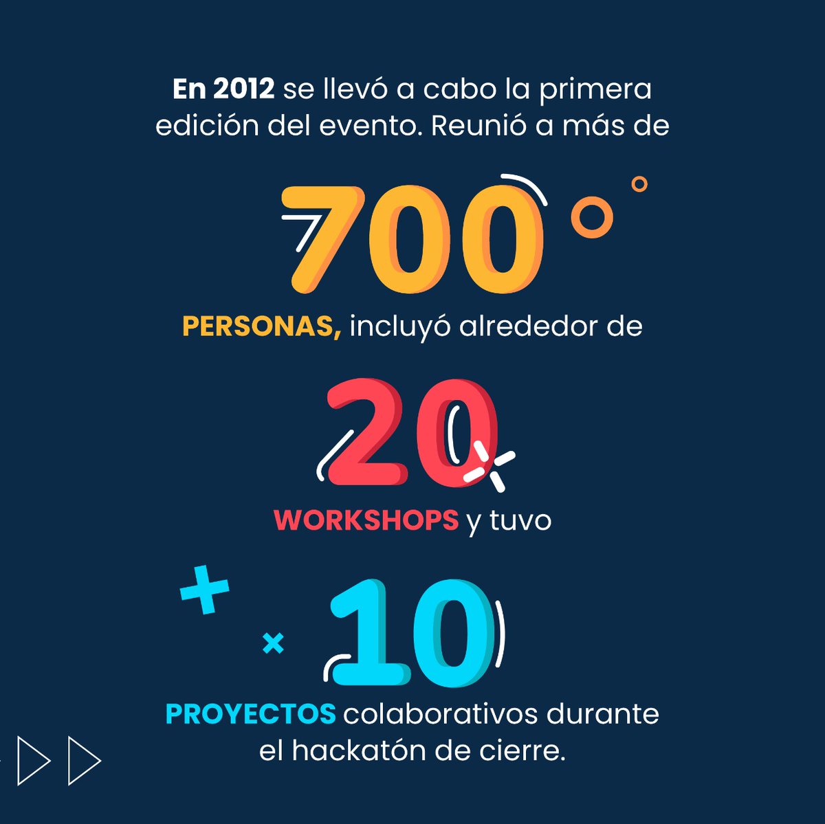 MUCHglobal's tweet photo. 🗣 Del 25 al 27 de agosto viviremos la décima edición de #MediaParty en el Centro Cultural Konex, un evento de escala global que revoluciona el futuro de los medios. https://t.co/RTSPW4Umiv