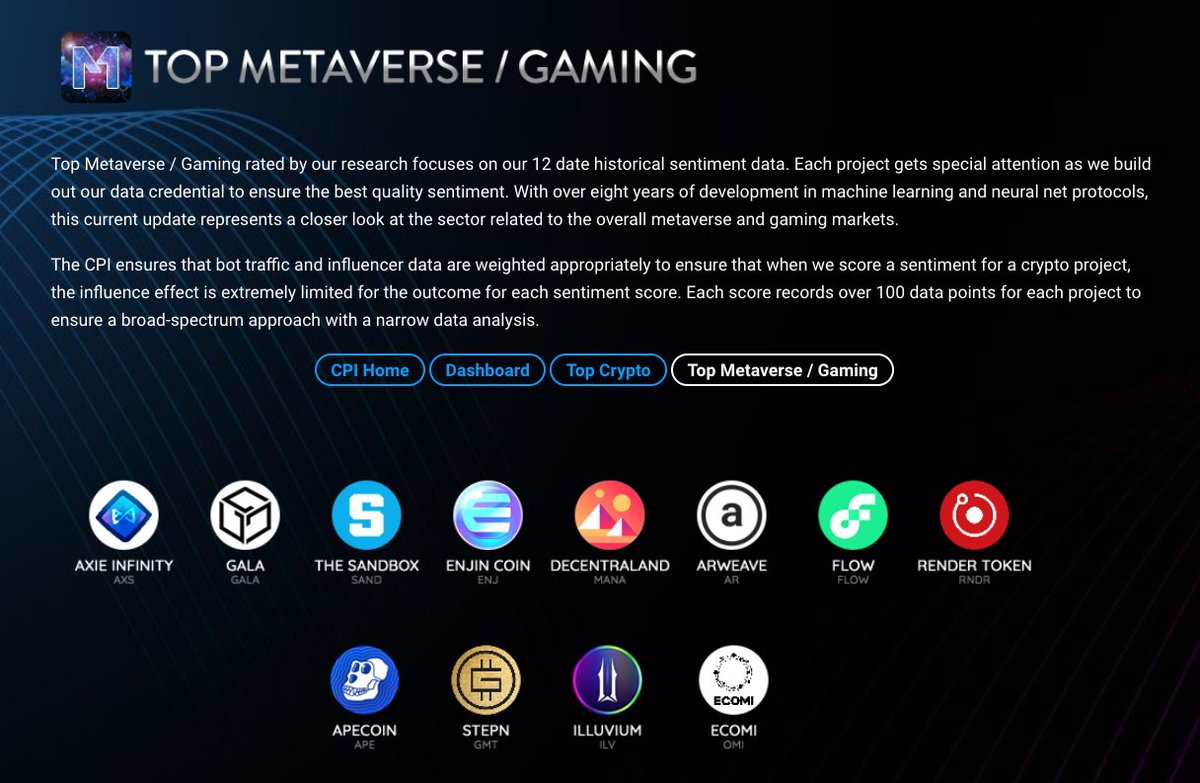 paulbarron's tweet photo. Introducing #ECOMI and #Uniswap to our #Cryptopowerindex this week - now tracking 29 tokens 3X weekly with updated market #Crypto #sentiment and amplification data. https://t.co/D1ayJJvbWF