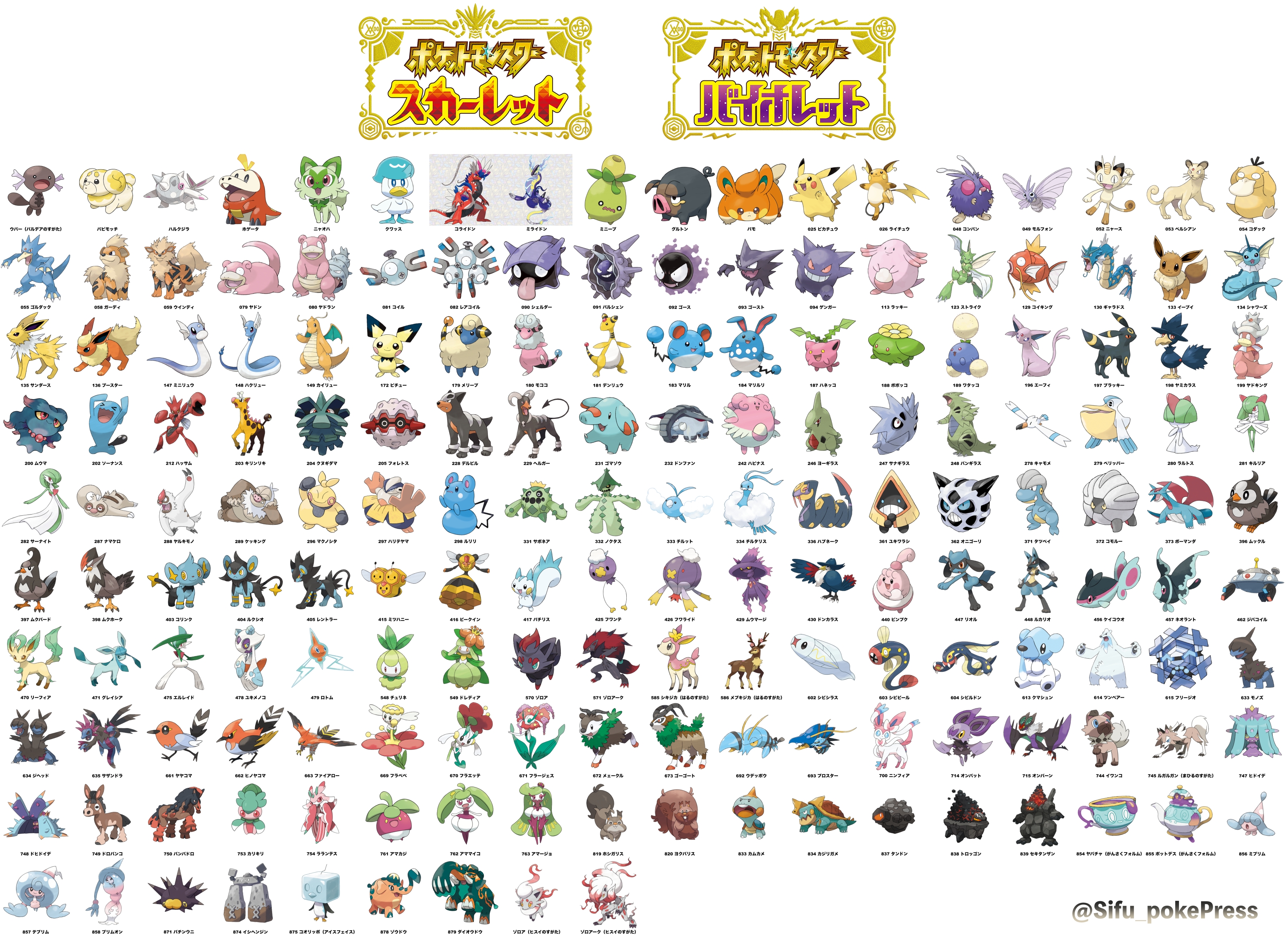 ポケモンsv情報 Sifuポケモン最新作スカーレット バイオレット ポケモンsv スカーレット バイオレット 内定 追加 ポケモンを一覧にしました 第9世代 171匹が内定追加 Pvから進化前後も記載 ヘルガーやハッサム 新ポケモンのパピモッチなど91匹