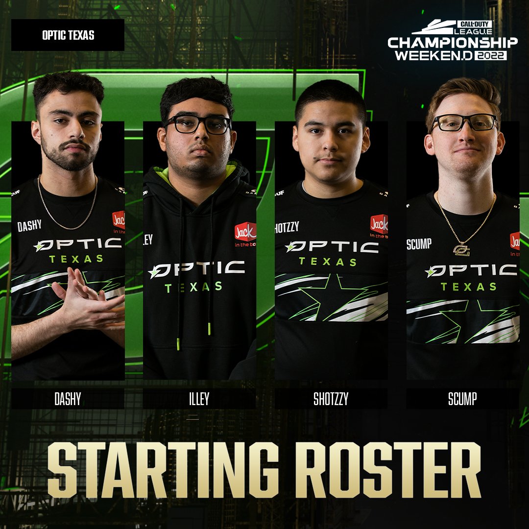 CODLeague's tweet photo. Starting roster for @OpTicTexas heading into #CDLChamps: 

🇨🇦 @DashySZN
🇨🇦 @iLLeYYY
🇺🇸 @Shotzzy
🇺🇸 @scump

Will OpTic make another Final this year?

#BrickByBrick | Aug. 4-7 https://t.co/vMsktrbt9A