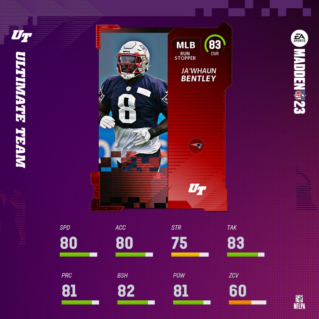 Madden Ultimate Team on Twitter "9. Ja'Whaun Bentley (NE) 10. Jordyn