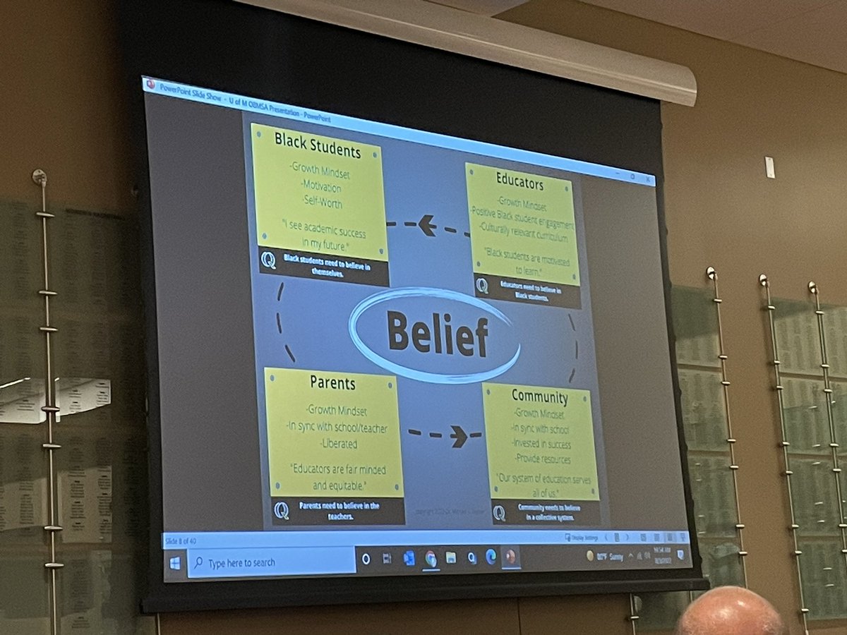 Within the Belief framework growth mindset is key among all stakeholders. #cehdlead