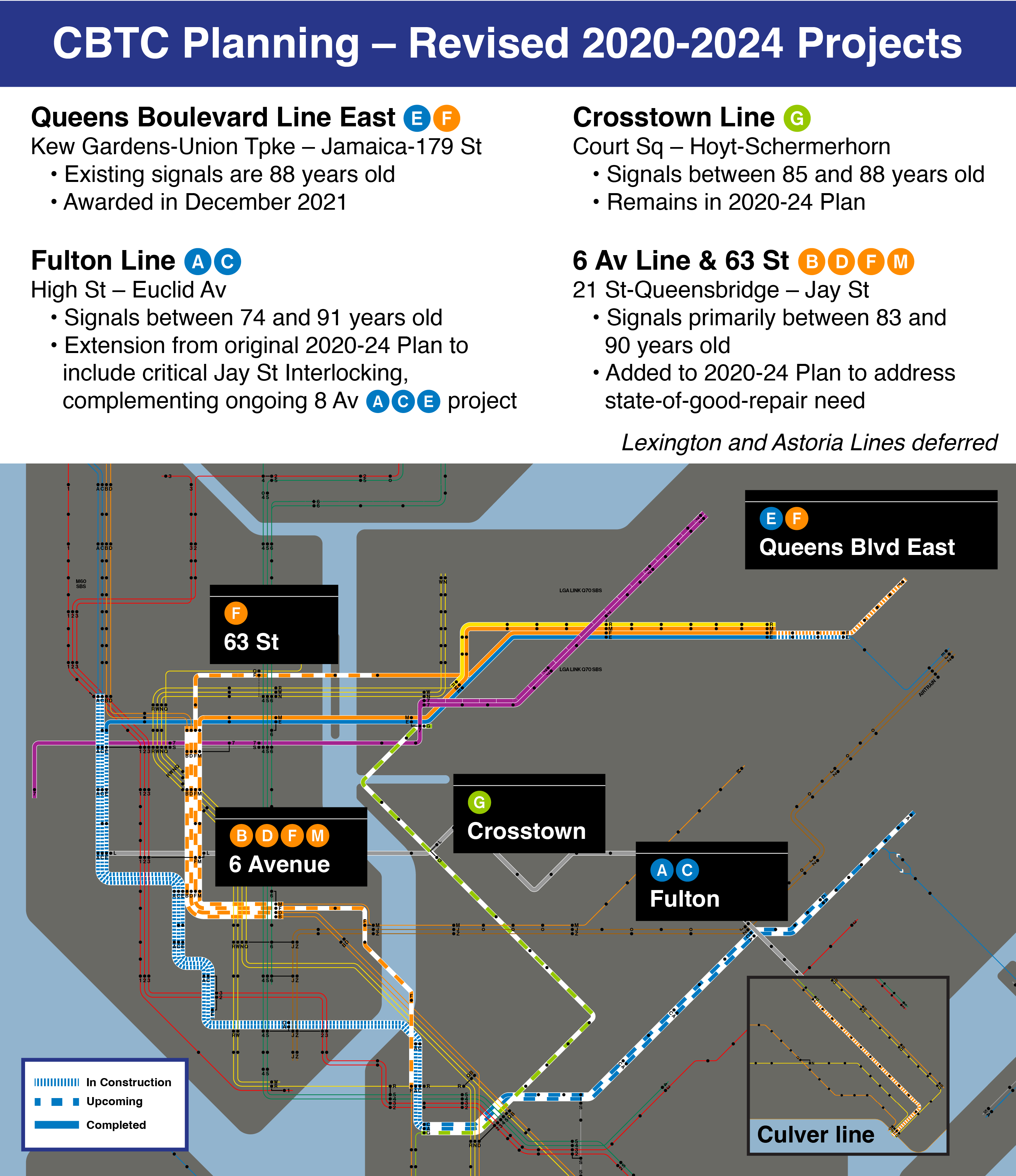 Metropolitan Transportation Authority RBLX (MTA_RBX) / Twitter