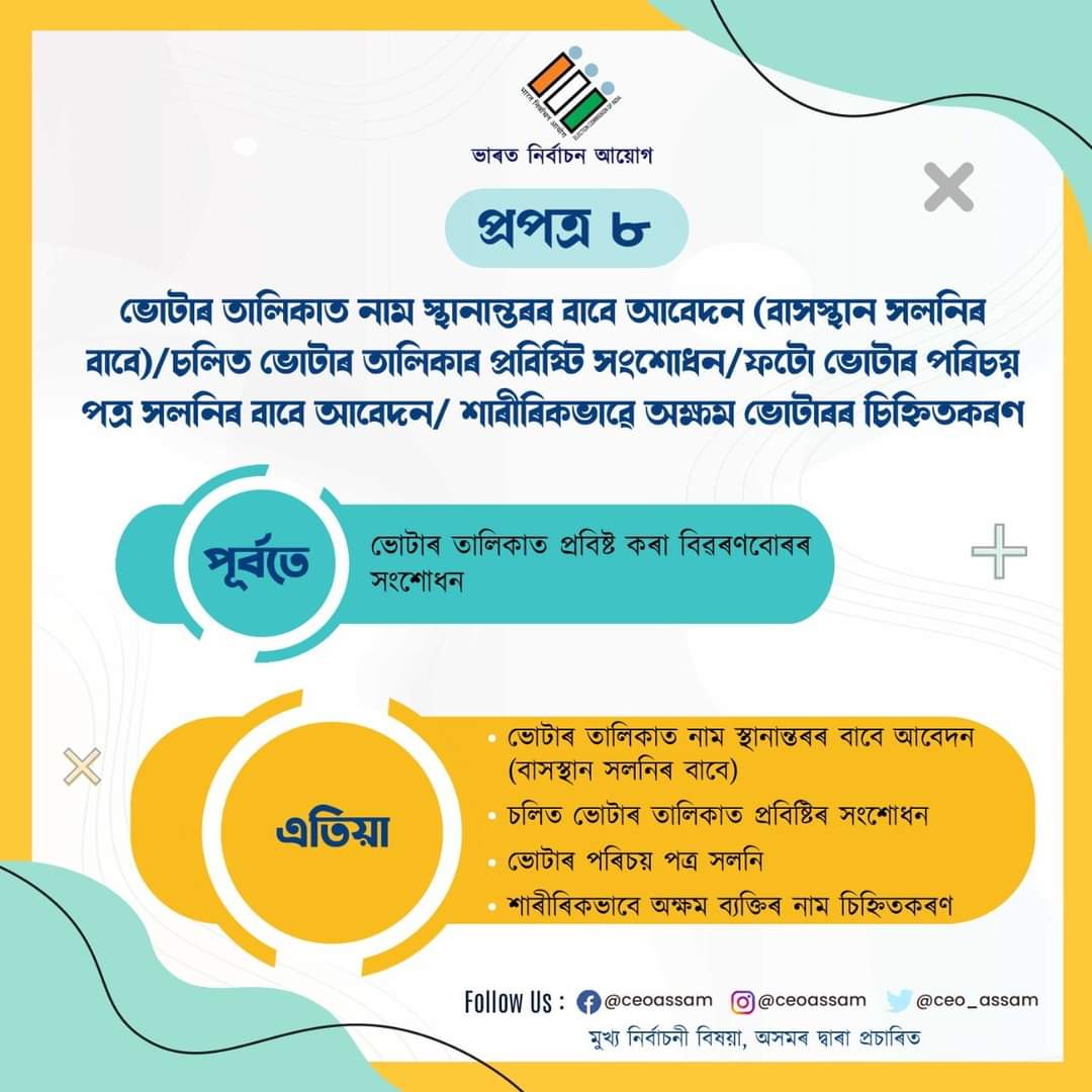 north_salmara's tweet image. #newelectoralforms
#knowyourforms
#youngVOTERS
#myVOTEmyRIGHT 
@ceo_assam @ECISVEEP