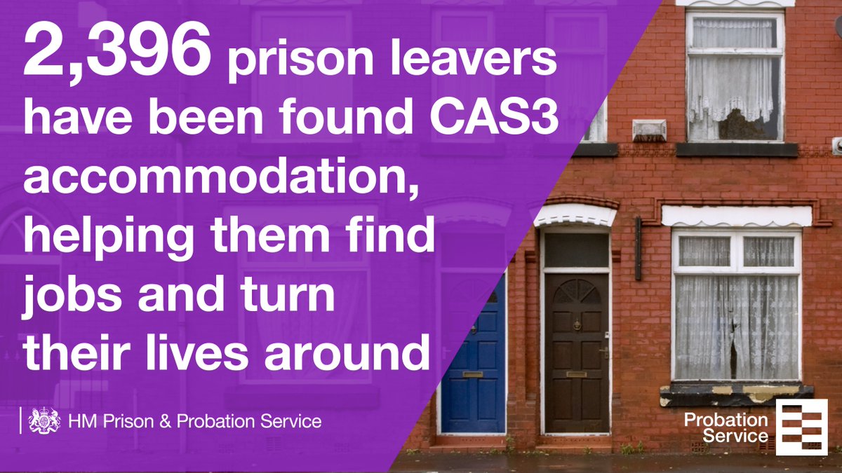 hmpps's tweet photo. In its first year, the Community Accommodation Service Tier 3 (CAS3) has found temporary accommodation for prison leavers who otherwise would have become homeless. 

A stable base helps offenders access services to change their behaviour, find jobs &amp; turn their lives around. https://t.co/PH9clmfzVd