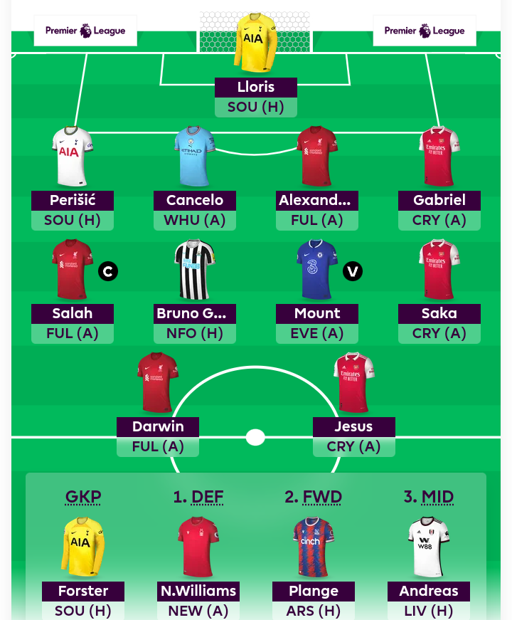 DNeedarest's tweet photo. I think I *might* be settled on this...

#GW1 #FPL #FPLCommunity https://t.co/0chJYsSHUW