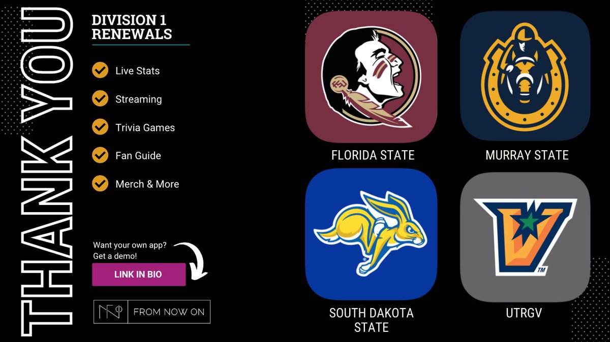 FromNowOnExp's tweet photo. Another great THANK YOU to Florida State, Murray State, South Dakota State, and UTRGV for continuing to work with our team! We look forward to continuing to #getitgreat for your team!
#renewal #team #FloridaState #MurrayState #SouthDakotaState #UTRGV https://t.co/fZYBj7OQzF