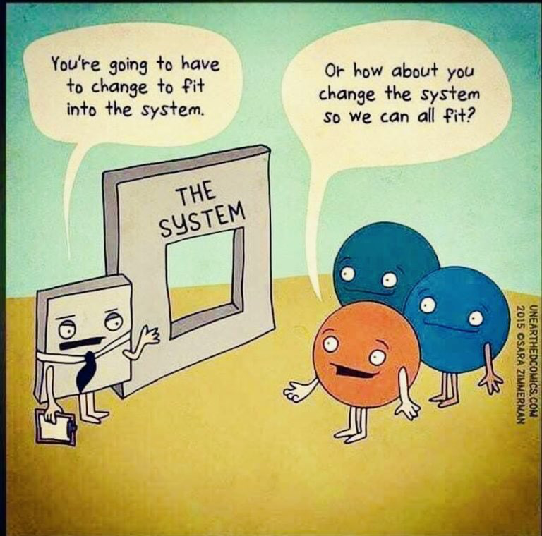 BrightenLearn's tweet photo. One size does not fit all! As #leaders in #education, #accessibility #inclusion and #equityineducation should be main priorities!
(@UnearthedComics -2015 ©️Sara Zimmerman)
#teachhowtheylearn #thefutureisinclusive #inclusiveclassroom #specialeducation #educators #educationforall https://t.co/LqaHeJKXqy