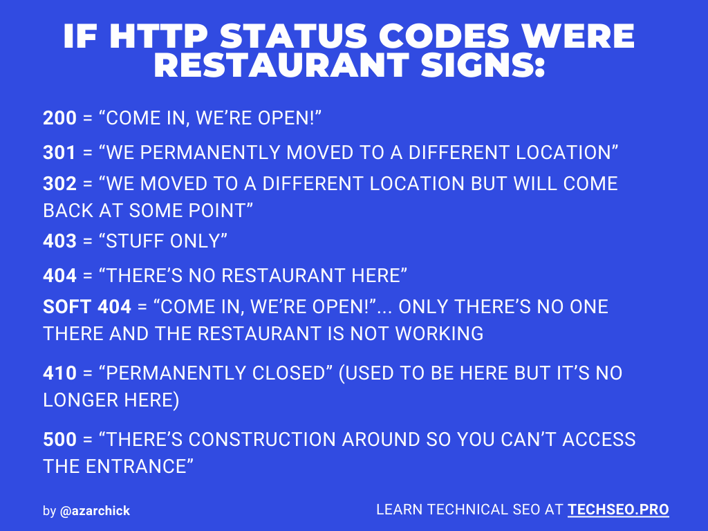azarchick's tweet photo. I came up with this example for one of the videos in the Tech SEO pro course. 

People loved it 😁

Sharing with my audience so that you can benefit too! https://t.co/iU21NyJYKf