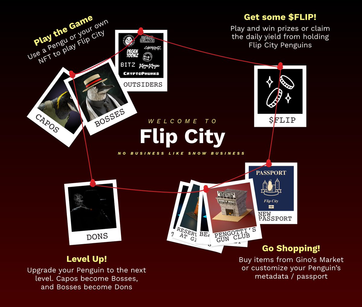 We've got some big things planned for you anon. Snow Business is just getting started 🔫❄️💰🐧