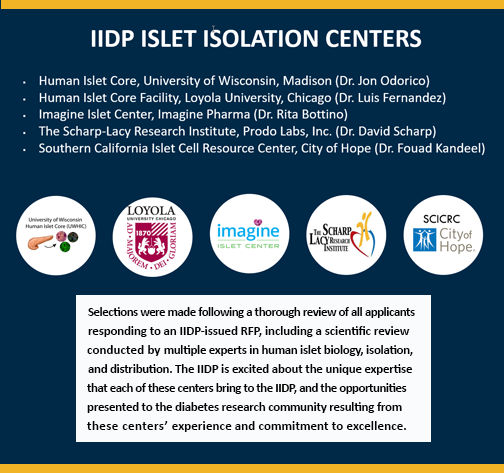 iidp_at_coh's tweet photo. It’s our pleasure to announce the five IIDP Islet Isolation Centers for the new IIDP grant year! 

@NilandLab @cevansmo @NIDDKgov #islets https://t.co/YPN6VqDlZU