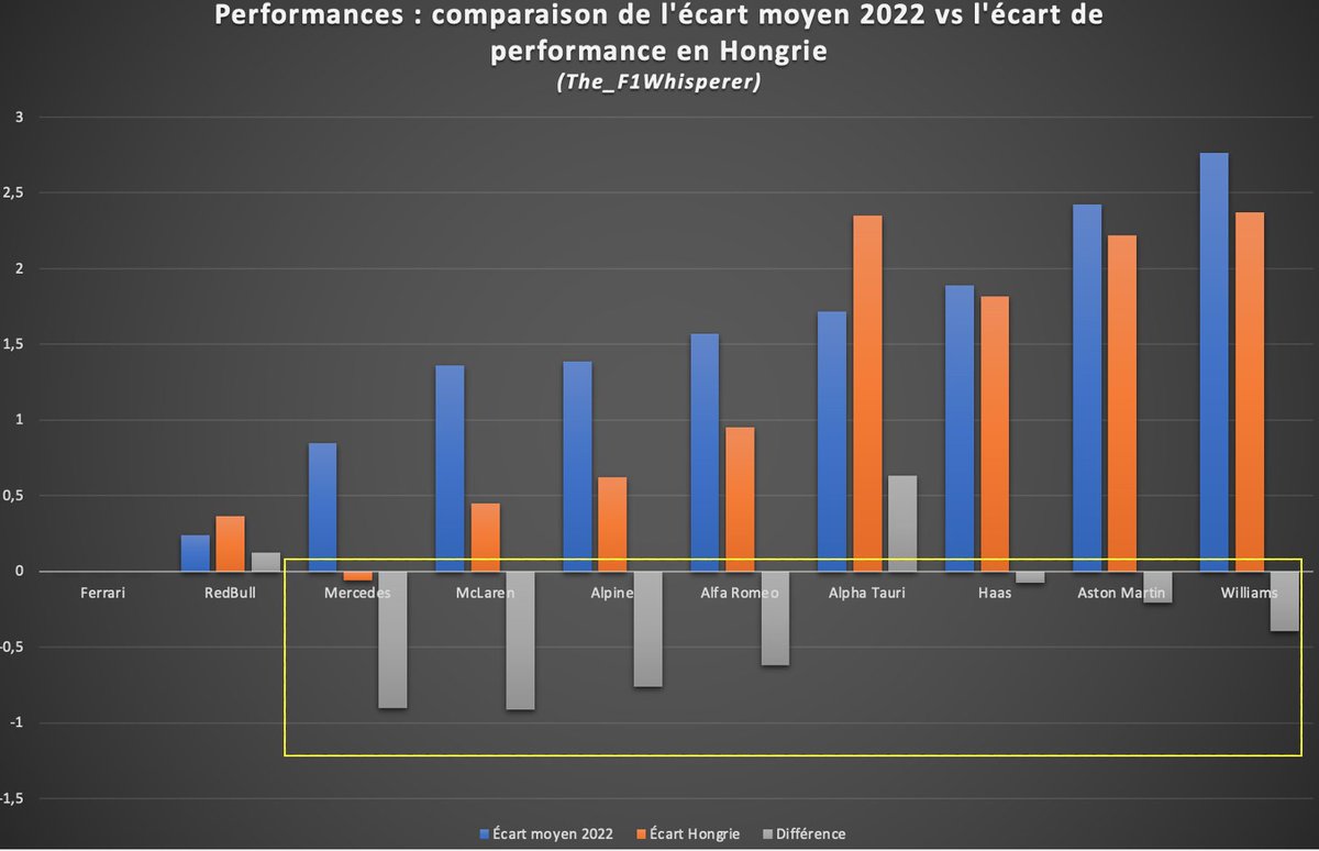 The_F1_Whisperer tweet media