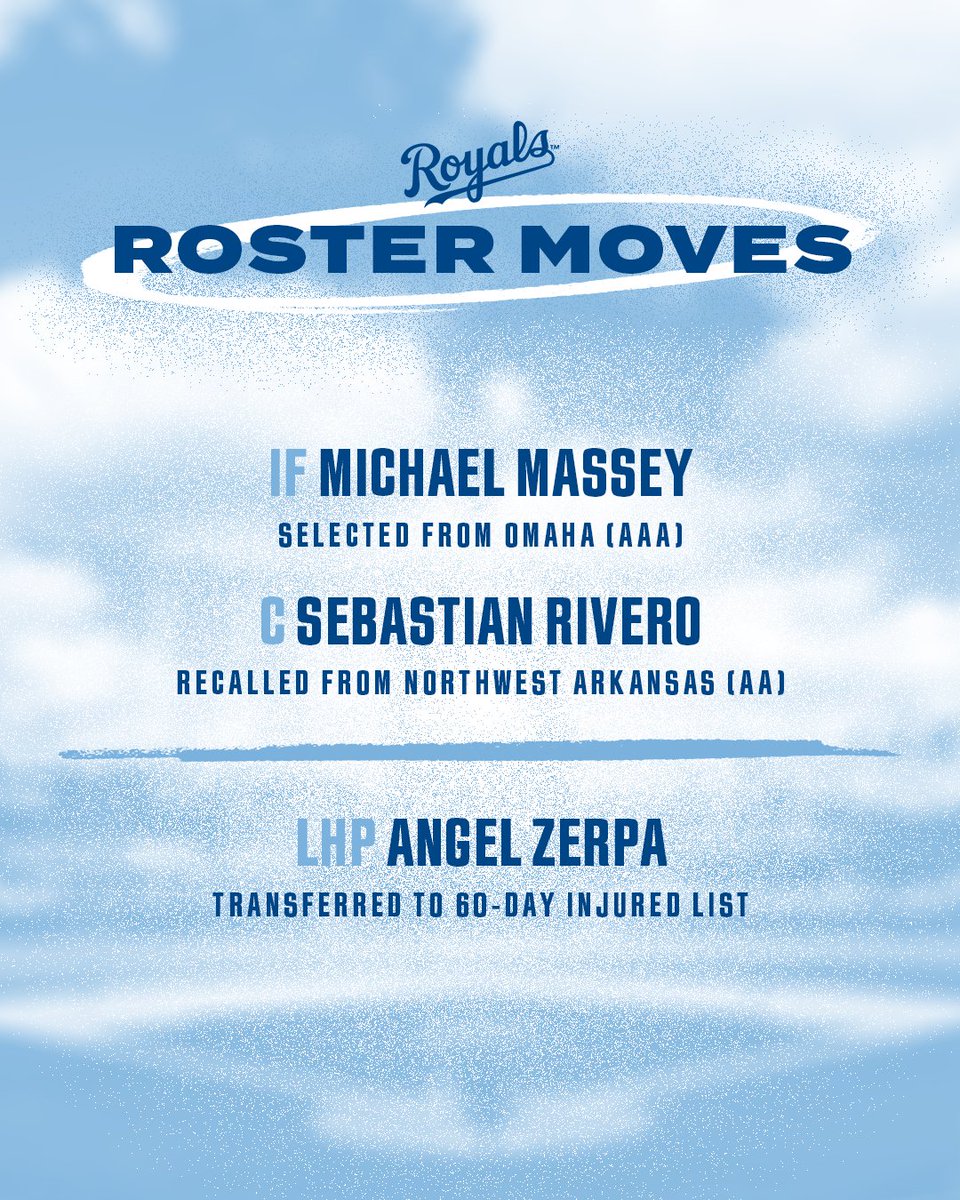 Royals's tweet photo. We have made the following roster moves: https://t.co/TCtEnyM4JP