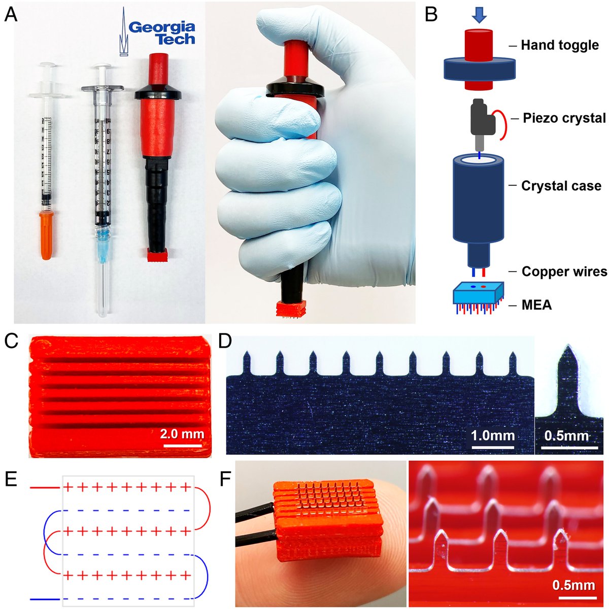 MWNautilus's tweet photo. A handheld, ultra-low-cost ($1) battery-free #electroporator combining a #piezoelectric pulser & a #microneedle electrode array skin interface (#ePatch) for #SARSCoV2 #vaccination:
https://t.co/KSnrJYw49U
#DIYbio #biohacking #lab #instruments #OpenPharma #medicine https://t.co/fRwa7o4Gh6