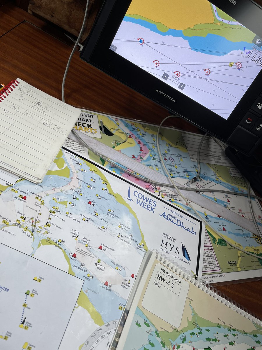 JAGBooth's tweet photo. #AHPsActive day 3, Cowes day 5. Another good day on the water. Slightly different photos today, our happy fish spinnaker and my navigation/tactics station! #CowesWeek2022 #musictherapy #sailing https://t.co/8LtMD4SpKv