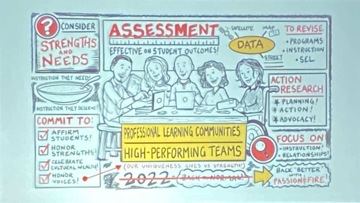 NikiHolmes68's tweet photo. Recommitting to affirm, honor, &amp; celebrate the powerful work of collaboration! Leadership Kickoff #fcpsstrong https://t.co/inn42az0YN