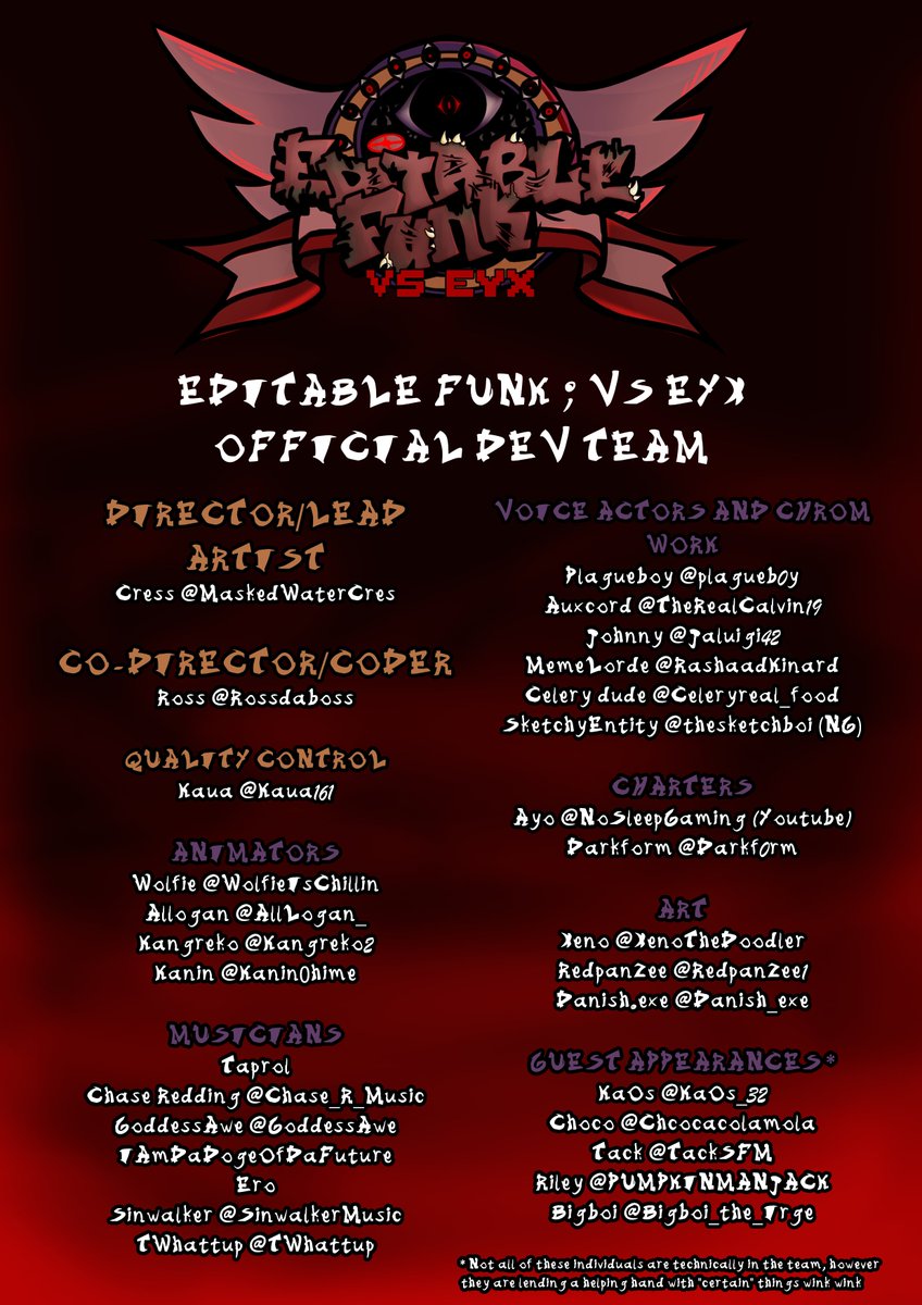 EditableFunkEYX's tweet photo. Hello :) we bet you're just itching to know how long until your demise, so why not meet the minds behind the madness?👁️#fnf #sonicexefnf #sonicexe https://t.co/WgspysnI67