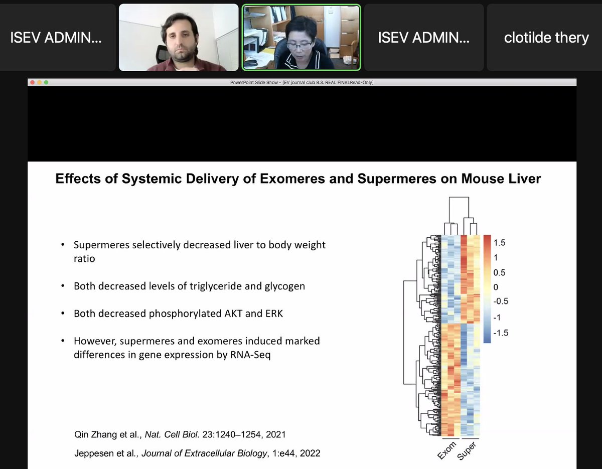 KennethWWitwer's tweet photo. Exciting #EVClub underway on #supermeres and #exomeres. First reported by David Lyden's group, exomeres have now been joined by other novel #ExtracellularParticles. Q. Zhang, D. Jeppesen, Bob Coffey, @jptosar and A. Cayota discuss a recent exchange in #JExBio @IsevOrg @ISEV_JEB https://t.co/IoC2RiD299