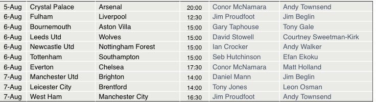 Jim Beglin tweet media