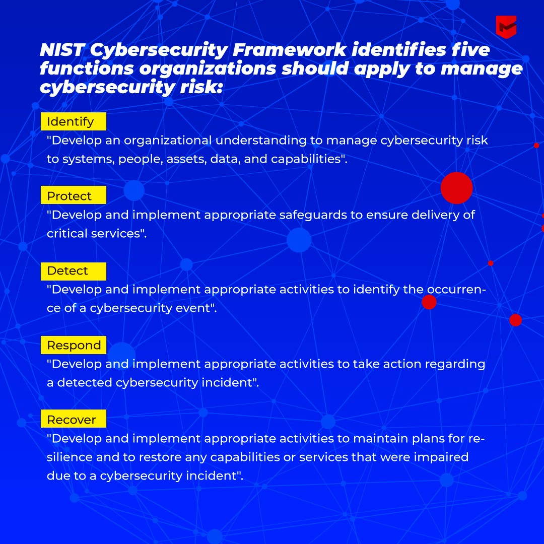 GonkarIt's tweet photo. Organizations should not assume that they can always protect their systems from attacks. Attackers sometimes break through. Here we share five functions from NIST, which are a jewel to risk management.

#cybersecurity #cybersecurityawareness #ethicalhacking #riskmanagement https://t.co/F5C0Ds4pwT
