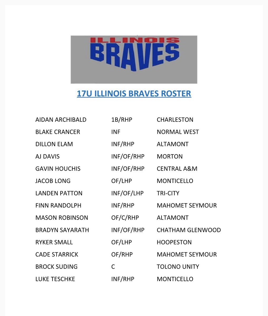 Illinois Braves tweet media