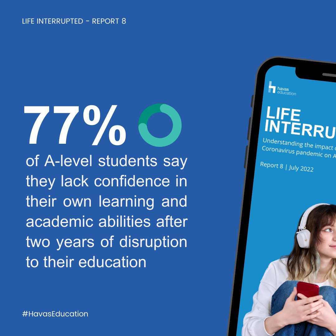 HavasEducation's tweet photo. Life Interrupted is back!

Originally launched in 2020, our study tracks the impact of the pandemic on A-level students.  Now, two years on, it is clear this long-term impact is still being felt today: https://t.co/3qyk9WXrK1 https://t.co/MrNJ7dlb3Z
