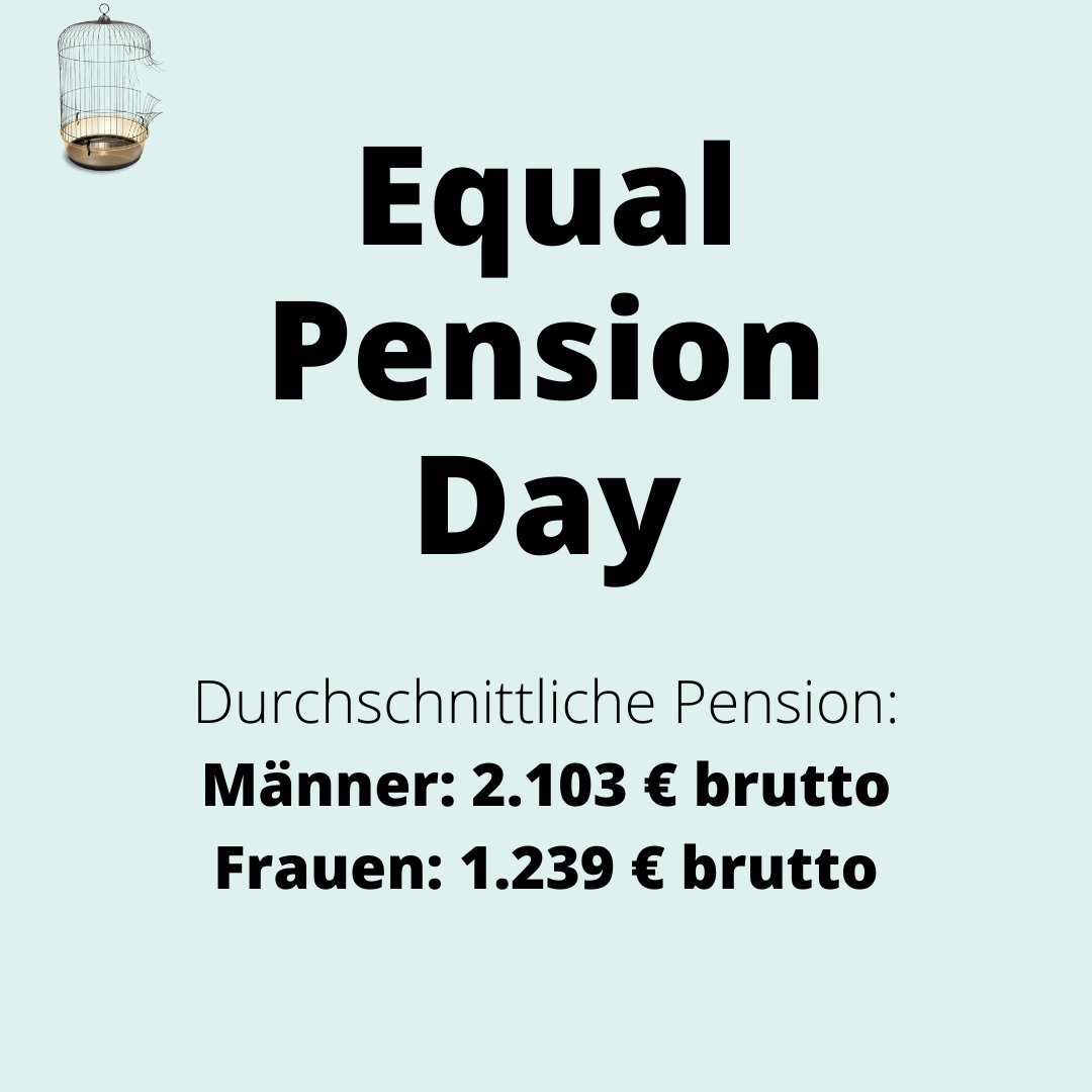 gewaltfreileben's tweet photo. Heute ist der #EqualPensionDay. Das bedeutet, dass heute österreichweit Männer im Durchschnitt bereits so viel Pension erhalten haben, wie Frauen erst am Ende des Jahres. 😒
Viele Frauen sind mit #Altersarmut konfrontiert, was #Gewaltbeziehungen fördert &amp; deren Beenden erschwert. https://t.co/OmBwjxoXro