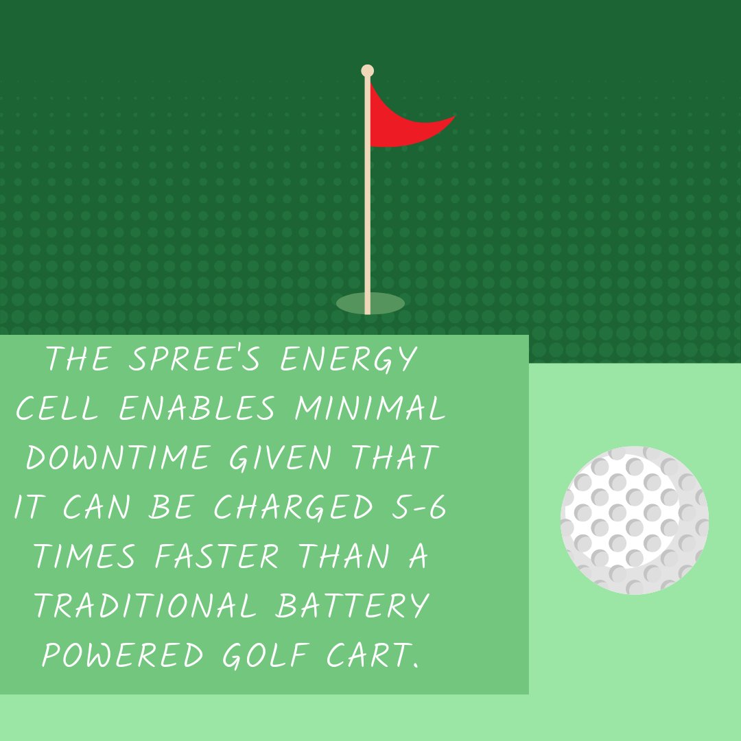 $TPII #energy #solar #electric #cleanenergy #greenenergy #sustainable #EV #solar #fuel #gas #golf #golfcart #golfer #sports #pga