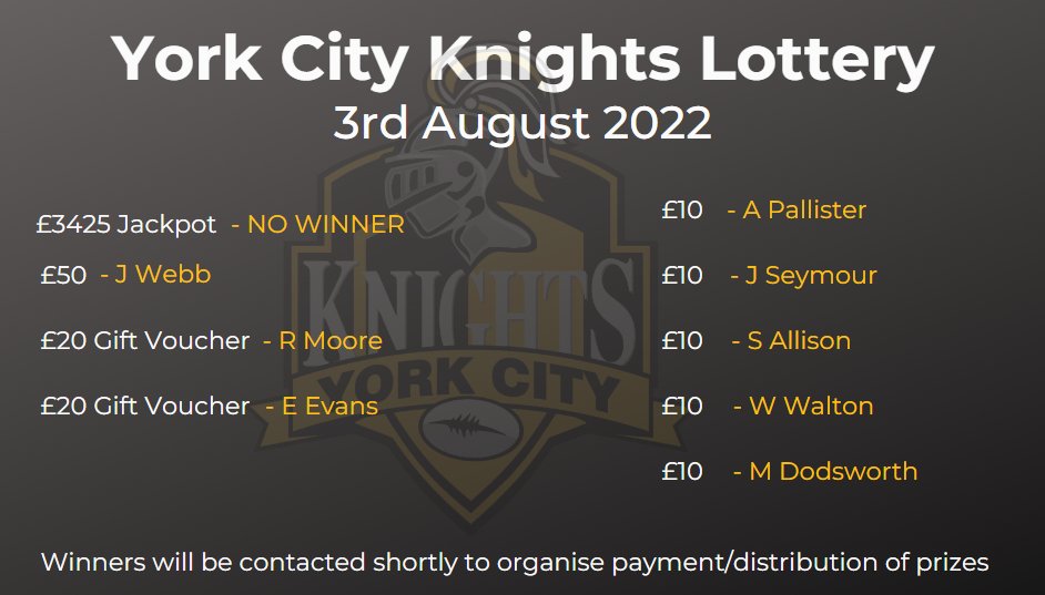 YorkRLFCLottery's tweet photo. This weeks Lottery numbers are 14-6-10-7. As there was no Jackpot winner it will Rollover to next week at £3450! 
Our weekly winners are listed below. Thanks to all players https://t.co/NDGpCHNIbi