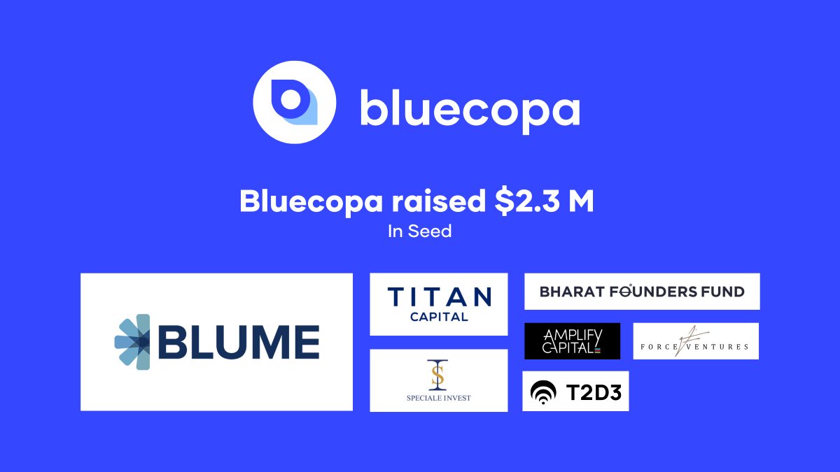 bluecopahq's tweet photo. Today, we are super excited to announce that we’ve raised a $2.3M Seed funding from @BlumeVentures  along with participation from @TitanCapitalVC, @SpecialeInvest , Bharat Founders Fund, Force Ventures, Amplify Capital, T2D3 Ventures and 15+ founders/advisors. 🎉 https://t.co/V0Gw9NUe6b