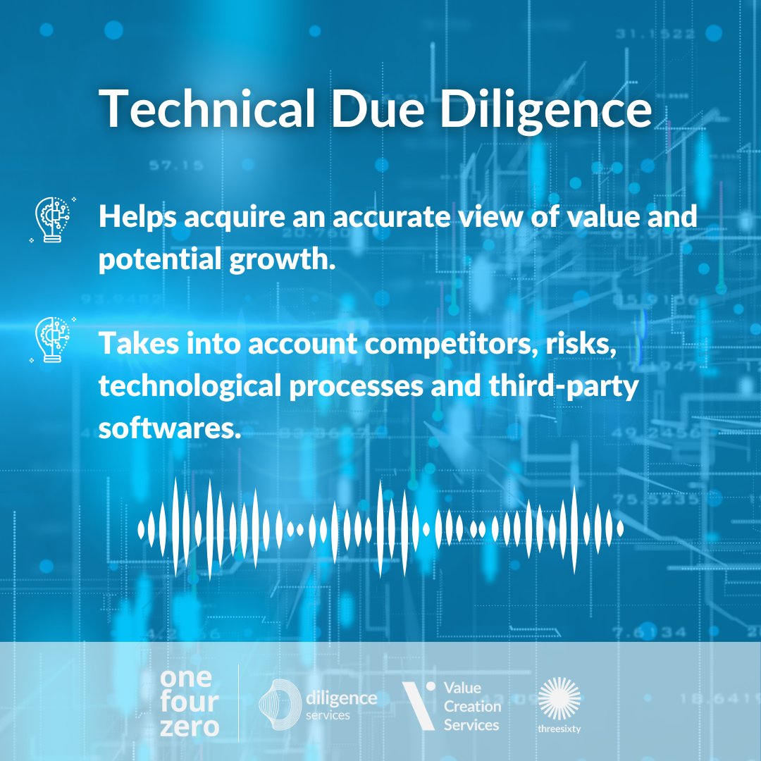140group's tweet image. Check out our most recent blog on the three tiers of Commercial Due Diligence onefourzero has to offer!

Read the blog here: bit.ly/3oOtrH9

#onefourzero #technicaldiligence