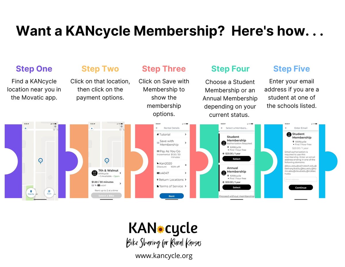 SalinaCitygo's tweet image. Get a KANcycle membership!  It's inexpensive and gets you so much fun.

Check out our website at kancycle.org.

#kancycle
