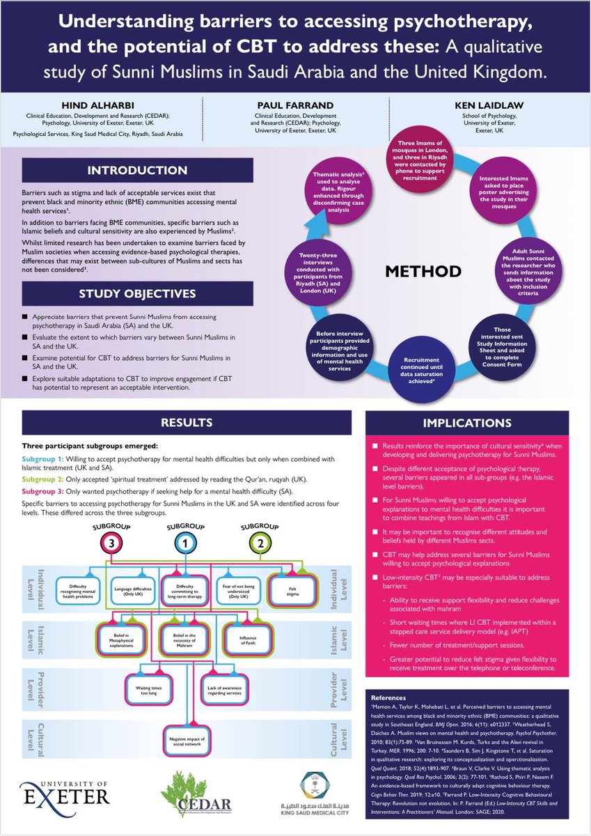 My poster, that winning #BABCP2022 poster prize. 
A big thank you to my supervisor <a href="/gunnerbellis/">Paul Farrand</a> 
Many thanks to <a href="/UniofExeter/">University of Exeter</a> and <a href="/ksmcmedia/">مدينة الملك سعود الطبية</a>