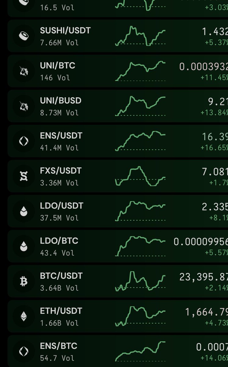 CryptoHayes's tweet photo. Now that the world’s best hedge fund manager is safe and sound can we get back to Up Only mode? https://t.co/MaTf9VjCLl