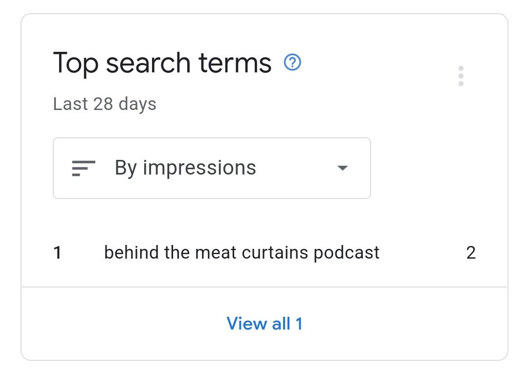 BroadBullied's tweet photo. Someone was looking for something very specific and found our podcast. #rule34 #podcast #wtf https://t.co/1VBdFJ4snD
