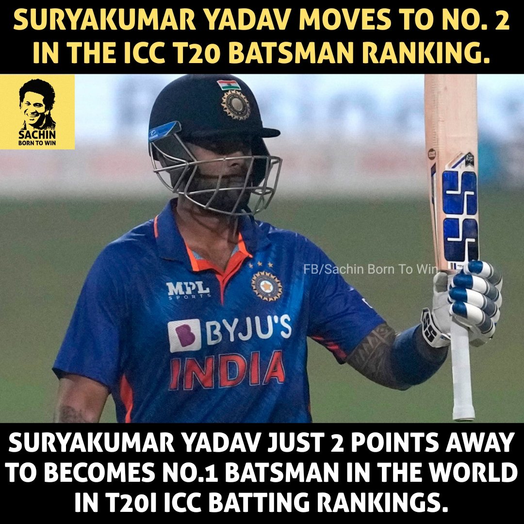 Suryakumar Yadav's T20i Ranking after:

- 1st match - 1,178th.
- 5th match - 77th.
- 10th match - 60th.
- 15th match - 49th.
- 20th match - 4th.

- 22nd match - 2nd.

#SuryakumarYadav #ICCRankings