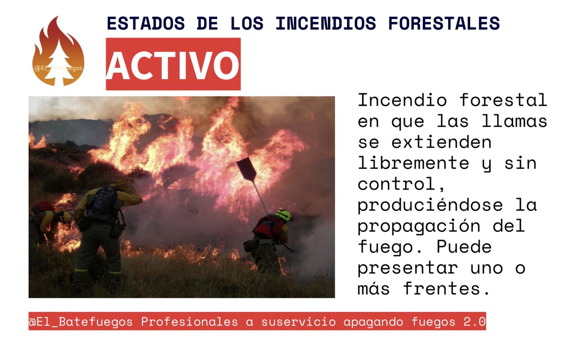 El_Batefuegos's tweet photo. #IFModino #LeonEsp
ACTIVO y se rebaja el nivel de peligrosidad a 0. https://t.co/CV6MoIDvEl