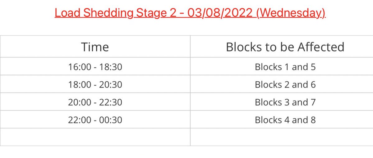 CityPowerJhb's tweet photo. #Loadshedding schedule for the day .^NN https://t.co/GcxCj8Um8c