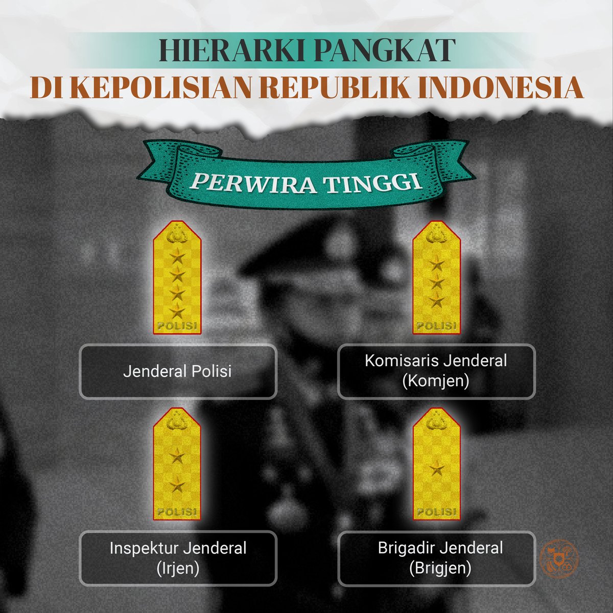 Hierarki Pangkat di Kepolisian Republik Indonesia
