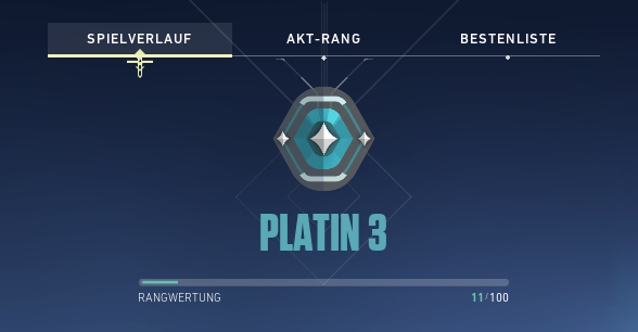 Platin 3 und weiter gehts!