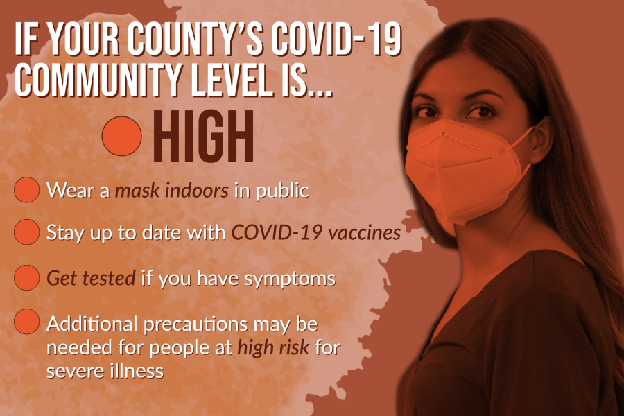 StateHealthIN's tweet photo. As long as #COVID19 spreads, mutations + variants are expected to occur.  Omicron subvariant BA.5 is quickly spreading, causing many IN counties to have high COVID-19 community levels.

Know your county's level 🚦 https://t.co/WJfCAvgs9K
Get vaccinated 💉https://t.co/9FawURa0yn https://t.co/vM0nqXiuWB