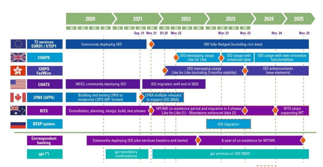 JudithT30134413's tweet photo. Timeline info #xrp https://t.co/FzhQ2BUTrE