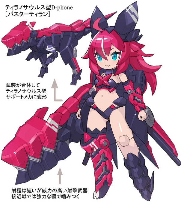 【コンテスト参加】【応募条件に同意します】#デスクトップアーミーティラノサウルス型D-phone「バスターティラン」バックパックに接続されたビームランチャーは絶大な威力を誇る。好戦的な性格で戦闘では所かまわず撃ちまくり敵味方問わず混乱させる。実は射撃は下手で近距離で戦ったほうが強い。 